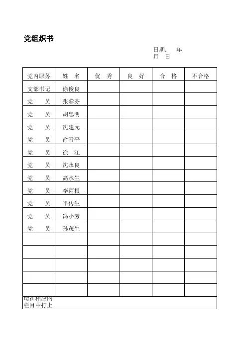 党组织书记党员民主测评表