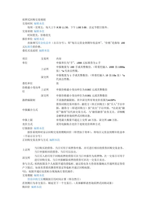 质押式回购交易规则