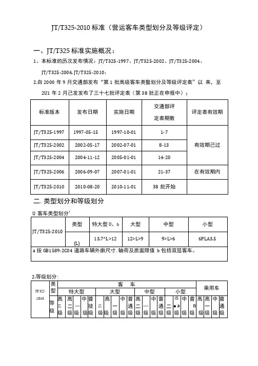 jt-t325-营运客车类型划分及等级评定