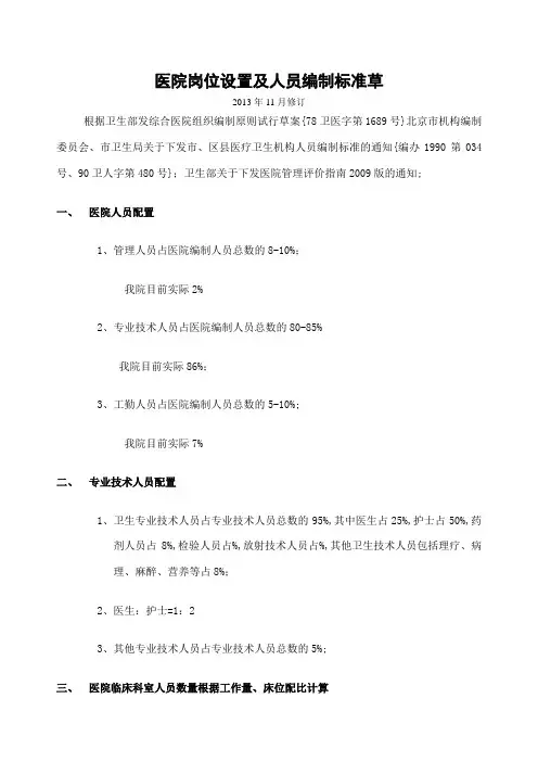 医院岗位设置及人员编制标准