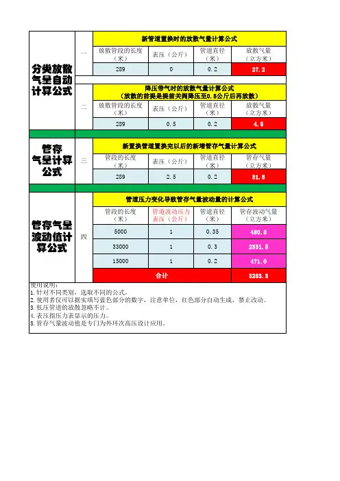 气量自动计算公式7.18