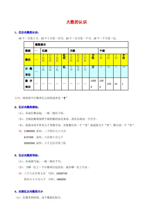 人教版小学数学四4年级上册：数学第一单元《亿以内数的认识》知识点整理同步练习题