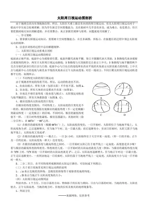 太阳周日视运动图剖析