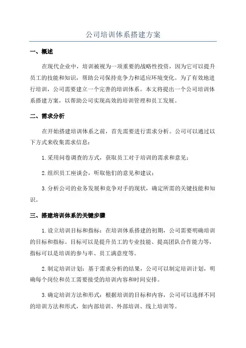 公司培训体系搭建方案