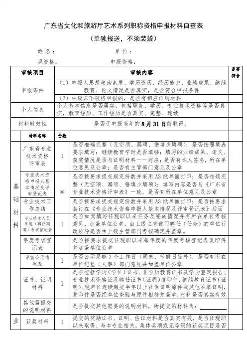 艺术系列职称资格申报材料自查表