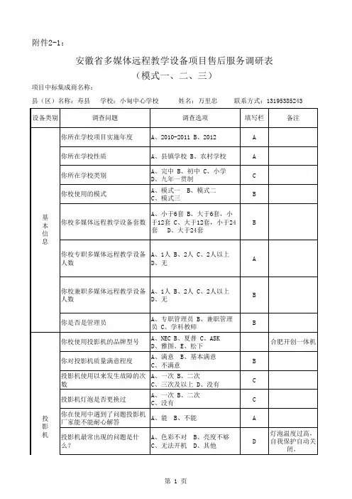 小甸中心校班班通售后服务调查表