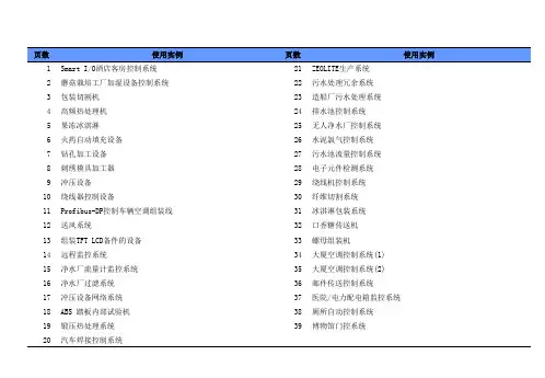 LS_PLC应用案例解析