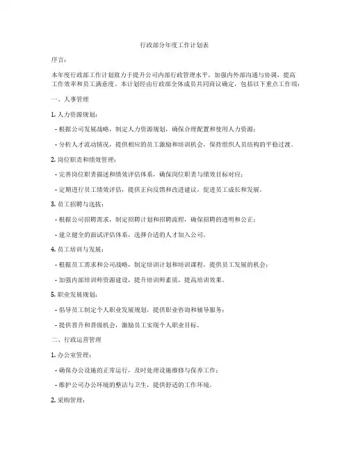 行政部分年度工作计划表