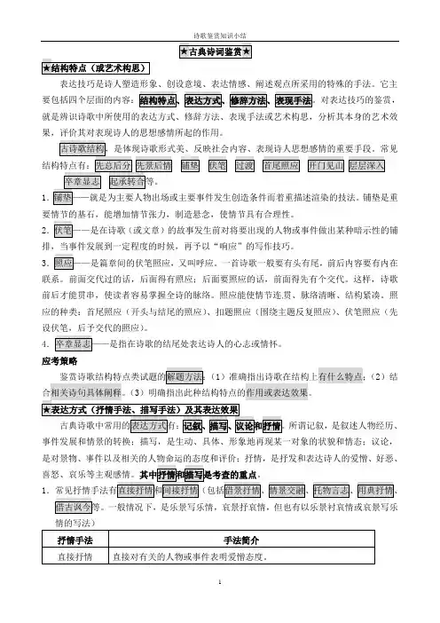 诗歌鉴赏表达技巧知识集锦
