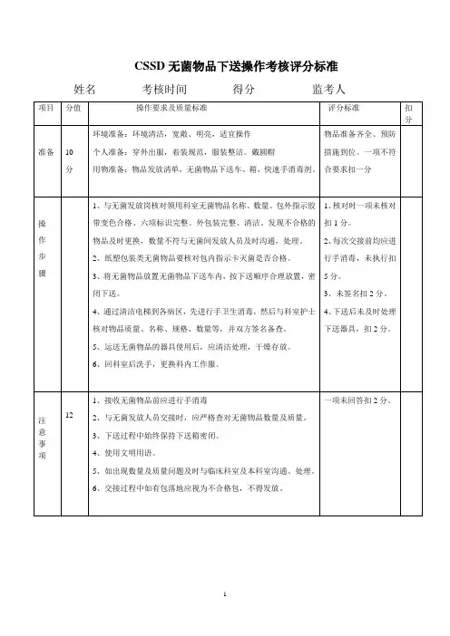 CSSD无菌物品下送操作考核评分标准