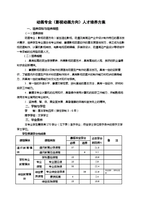 动画专业影视动画方向人才培养方案