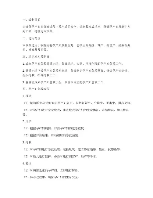 医院孕产妇应急预案