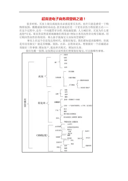 阿里巴巴运营方案