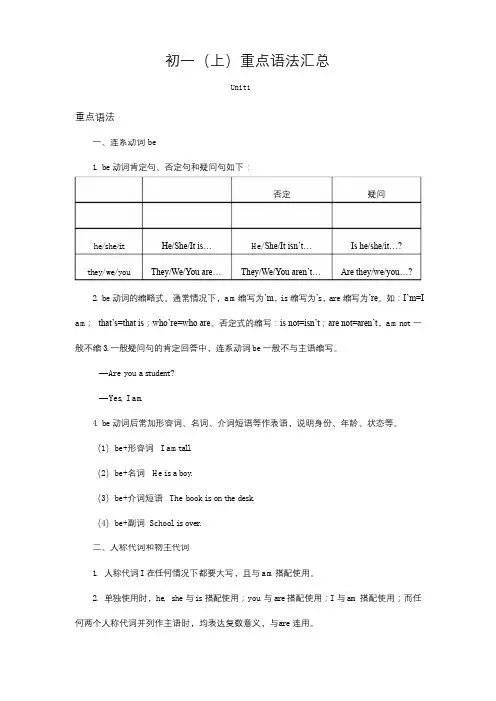 外研版初一(上)英语重点语法汇总