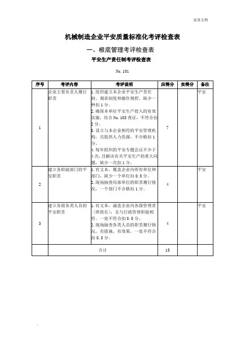 机械制造企业安全质量标准化考评检查表模板