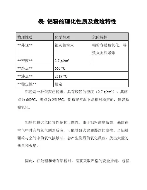 表- 铝粉的理化性质及危险特性