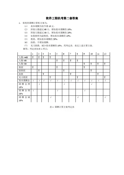 软件工程机考第二套答案