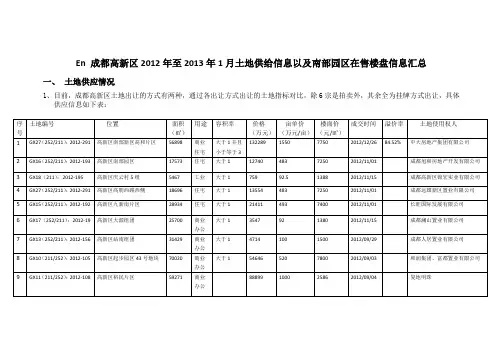 成都高新区南部园区