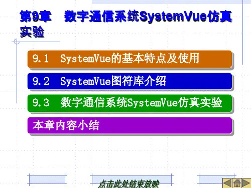 数字通信系统SystemVue仿真实验
