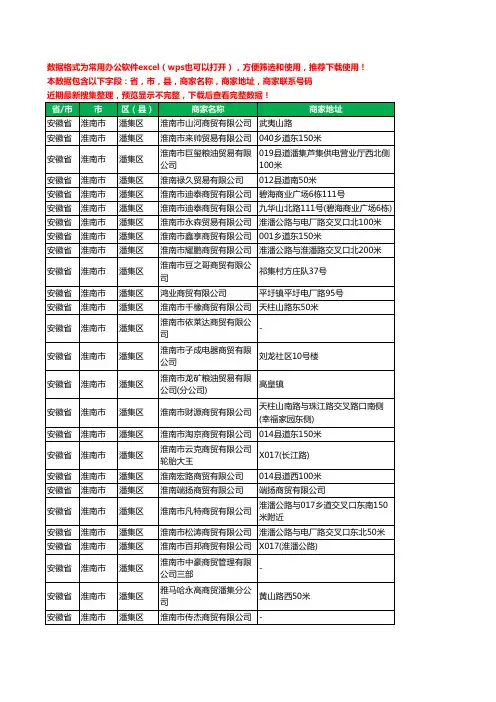 2020新版安徽省淮南市潘集区贸易有限公司工商企业公司商家名录名单黄页联系电话号码地址大全47家