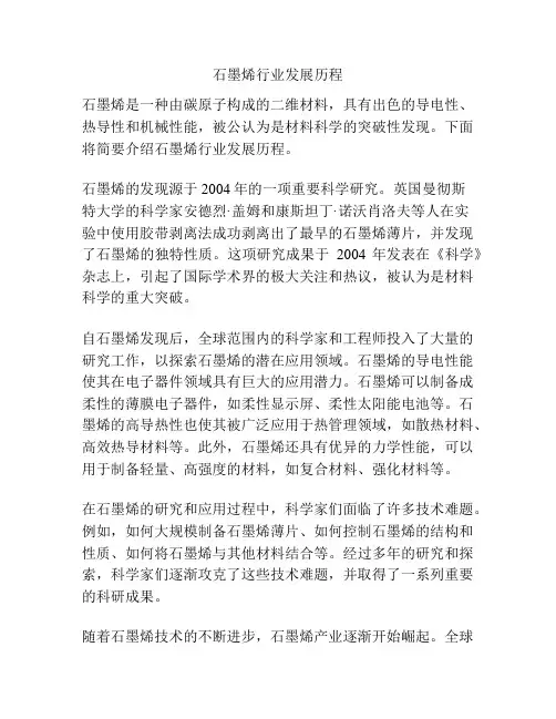 石墨烯行业发展历程