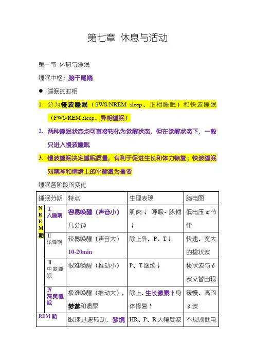 护理学基础 07 休息与活动