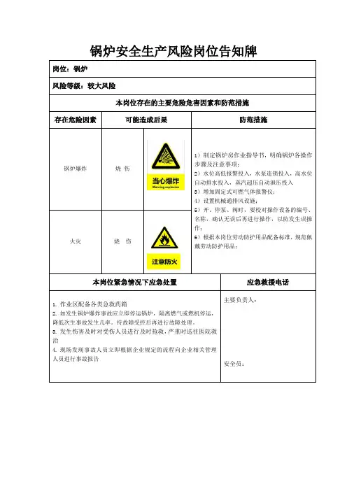 锅炉安全生产风险岗位告知牌