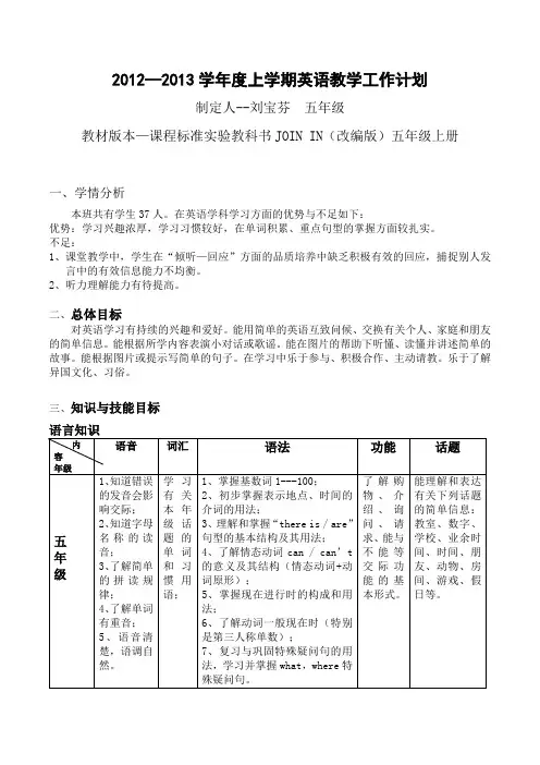 2012--2013学年度上学期英语教学工作计划