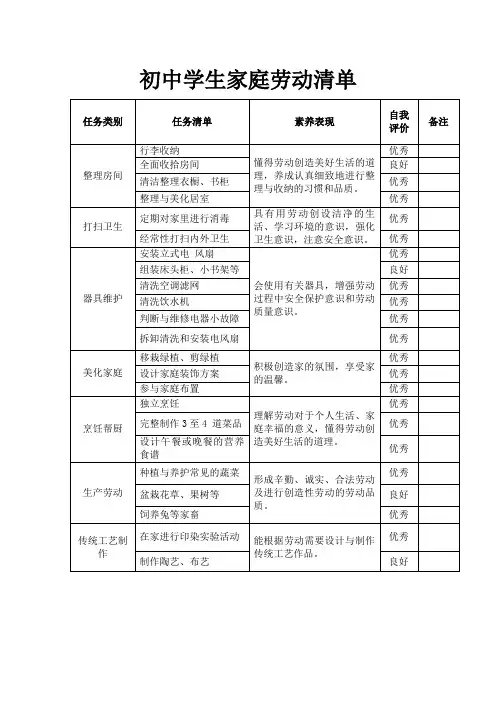 初中学生家庭劳动清单(七至九年级)