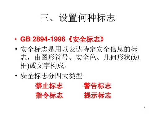安全标示标牌ppt课件