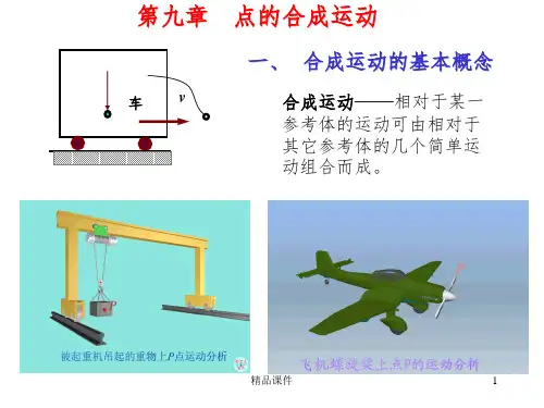 点的合成运动ppt课件