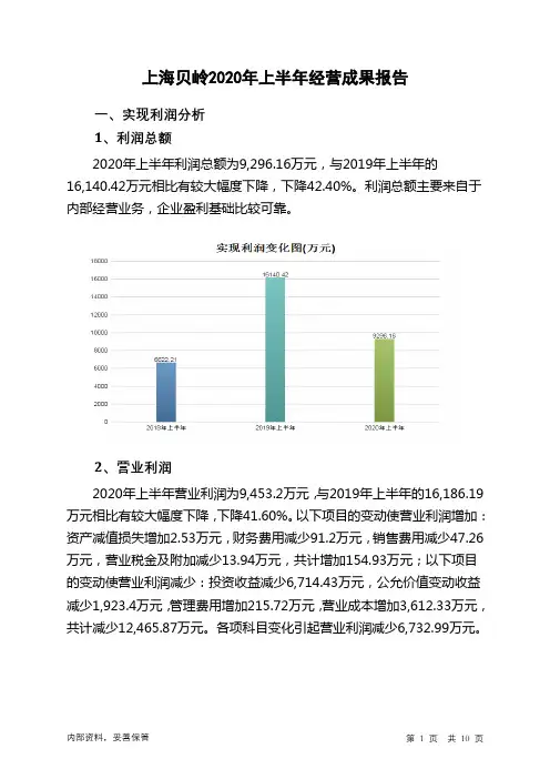 上海贝岭2020年上半年经营成果报告