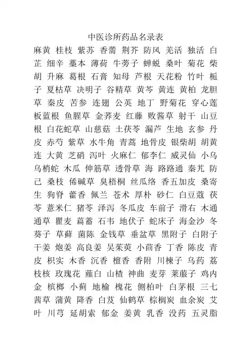 中医诊所药品名录表