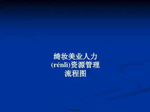 (整理版)人力资源全套流程图