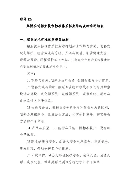 铝业技术标准体系框架结构及标准明细表