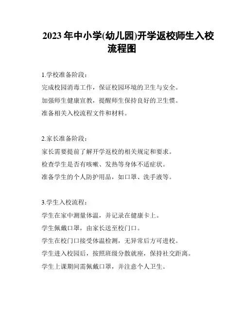 2023年中小学(幼儿园)开学返校师生入校流程图