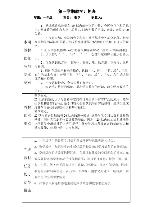 一年级数学教学计划及进度表
