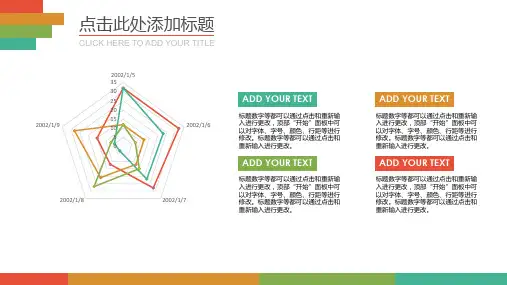 清新配色雷达图PPT模板