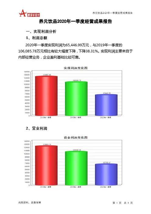 养元饮品2020年一季度经营成果报告