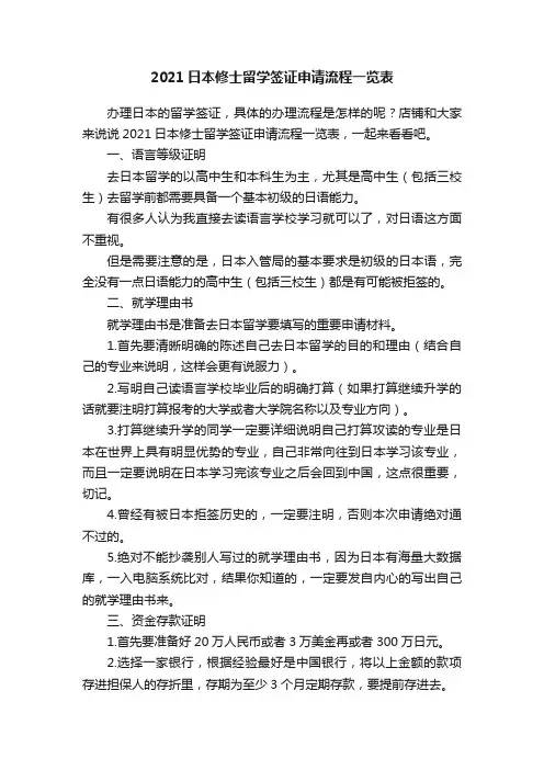 2021日本修士留学签证申请流程一览表
