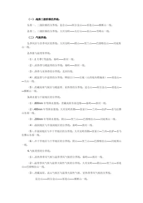 地理重要分界线