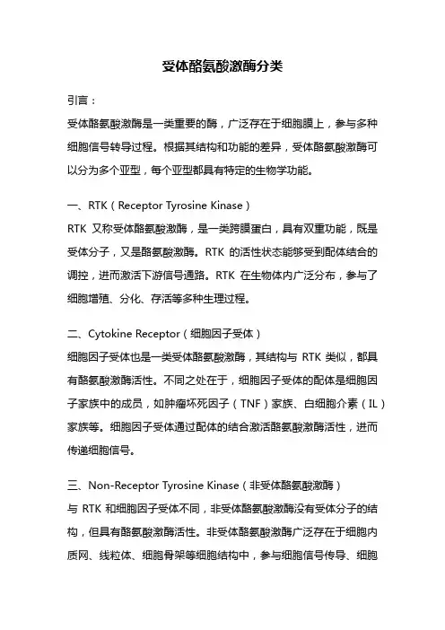 受体酪氨酸激酶分类