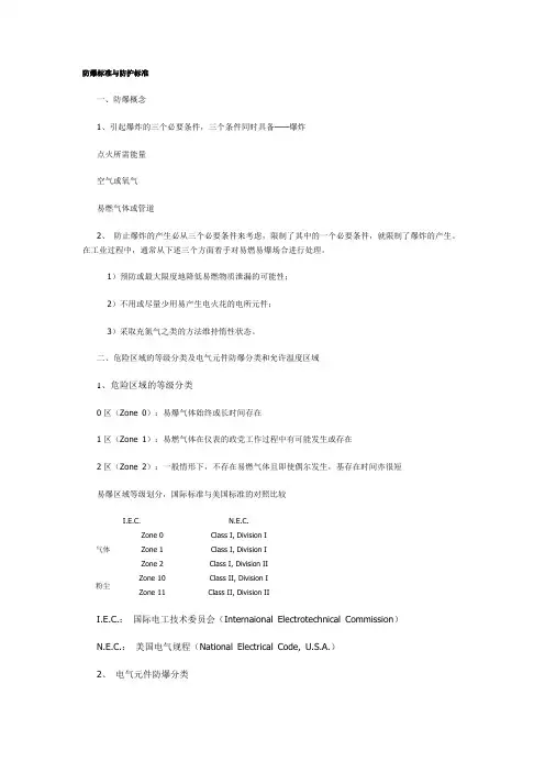 防爆标准与防护标准