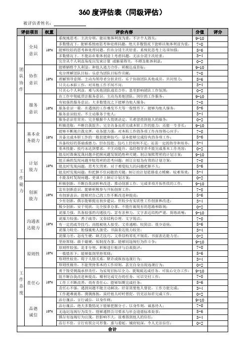 360度评估表(对同级的评估)
