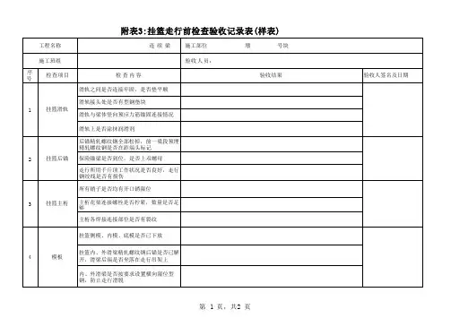 挂篮安装检查验收记录表(样表)