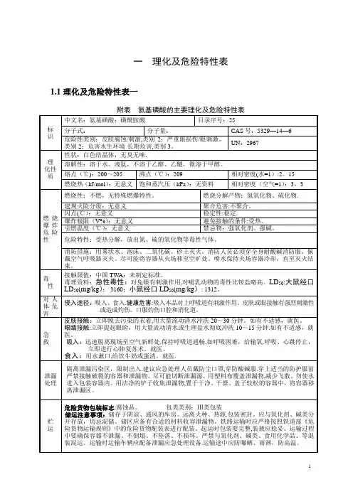 常用危险化学品的理化及危险特性表汇总