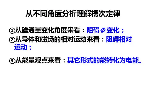 导体切割磁感线时感应电动势的大小
