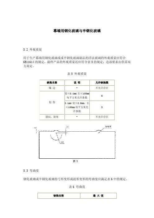 幕墙用钢化玻璃与半钢化玻璃标准