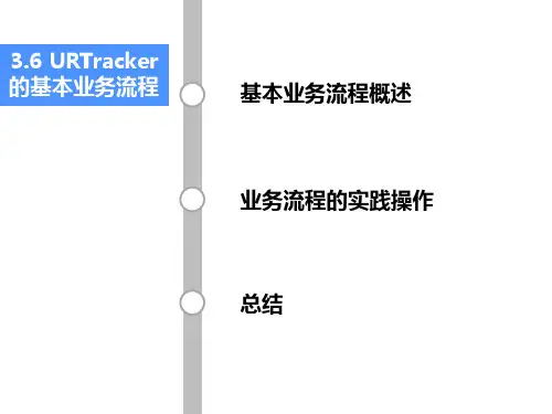 软件测试02-教学课件_19