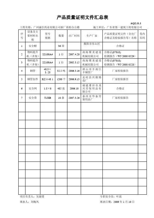 产品质量证明文件汇总表